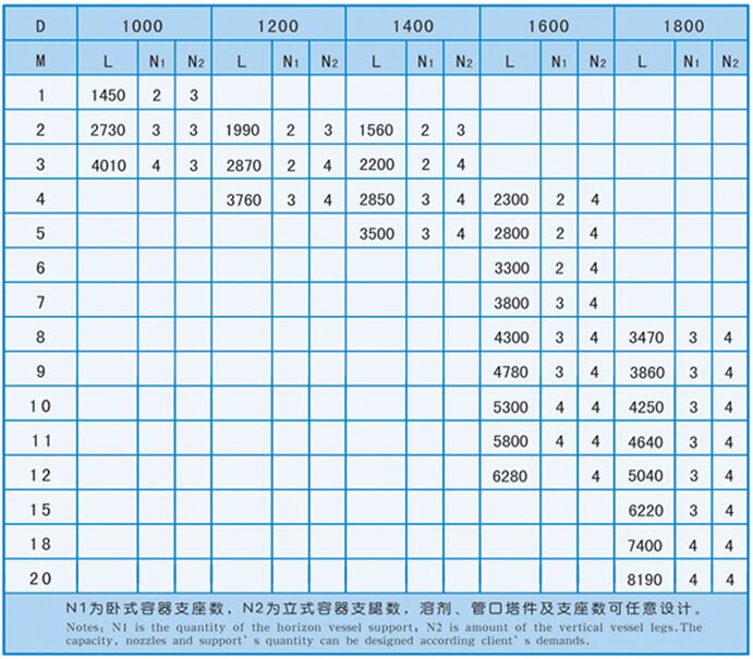 Pʽ䓃޼g(sh)